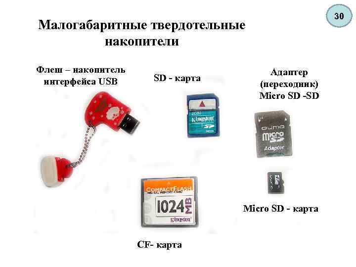 30 Малогабаритные твердотельные накопители Флеш – накопитель интерфейса USB SD - карта Адаптер (переходник)