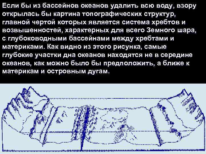 Если бы из бассейнов океанов удалить всю воду, взору открылась бы картина топографических структур,