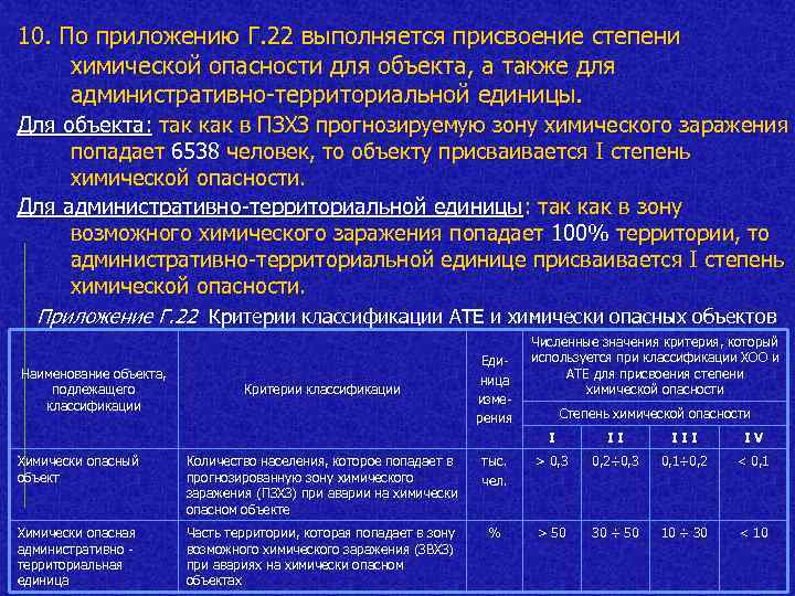 10. По приложению Г. 22 выполняется присвоение степени химической опасности для объекта, а также