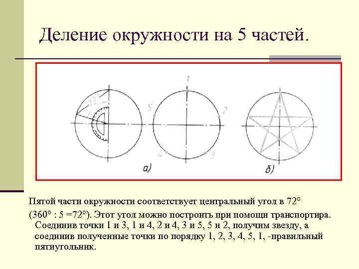 Деление окружности на 5 частей. Пятой части окружности соответствует центральный угол в 72° (360°