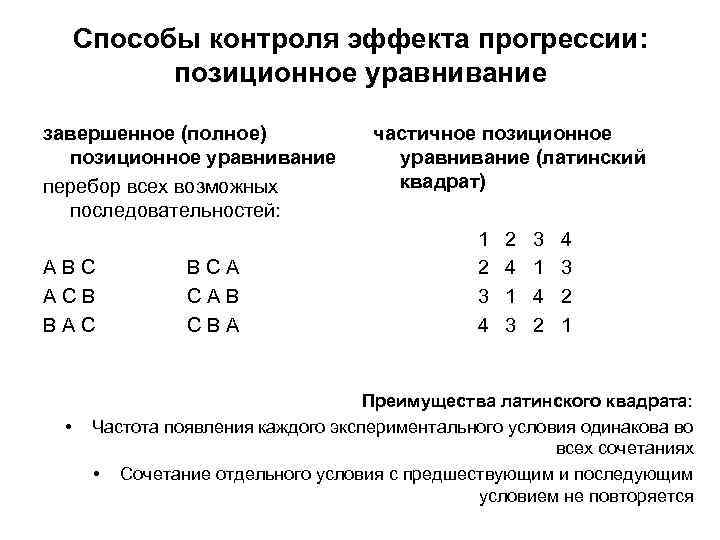 Контроль посредством экспериментальных схем