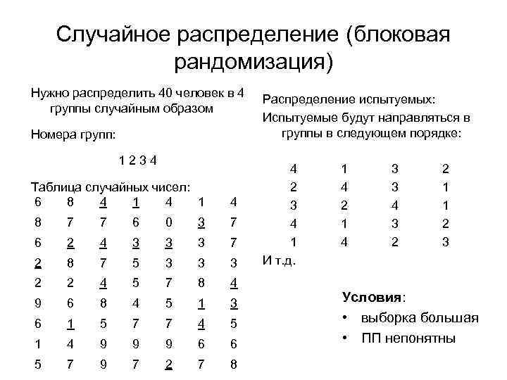 Распределить на 4 группы. Блочная рандомизация. Блоковый метод рандомизации. Случайное распределение. Таблица случайных чисел для рандомизация.