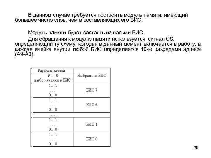 В данном случае требуется построить модуль памяти, имеющий большее число слов, чем в составляющих