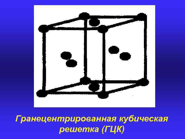 Гранецентрированная кубическая решетка (ГЦК) 