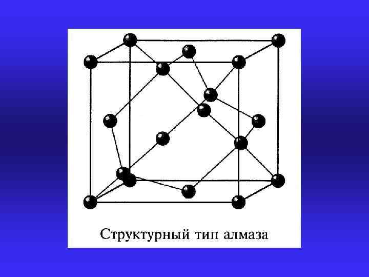 Структурный вид. Сфалерит элементарная ячейка. Базис решетки сфалерита. Структура алмаза сингония кубическая. Структура типа алмаза.