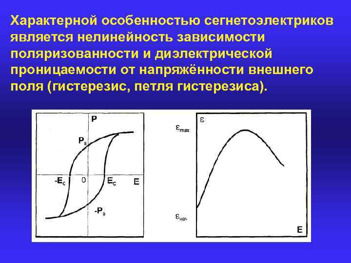 На рисунке представлены графики отражающие характер температурной зависимости диэлектрической