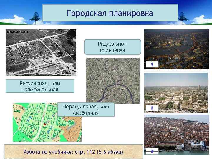 Городская планировка Радиально кольцевая Регулярная, или прямоугольная Нерегулярная, или свободная Работа по учебнику: стр.