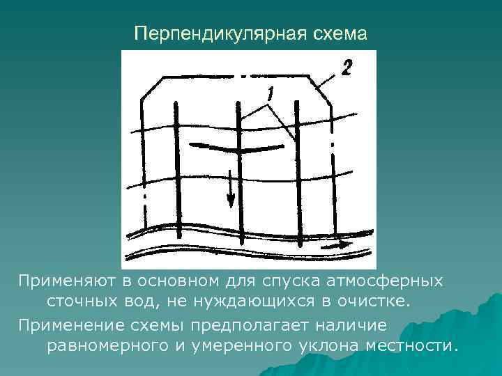 Пересеченная схема водоотведения это