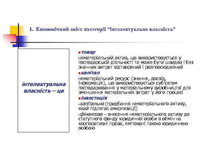 1. Економічний зміст категорії “інтелектуальна власність” товар n нематеріальний актив, що використовується у господарській