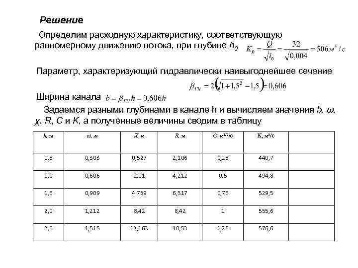 Параметры соответствуют. Расходная характеристика трубы формула. Расходная характеристика трубопровода. Расходная характеристика к таблица. Расходная характеристика трубопровода таблица.