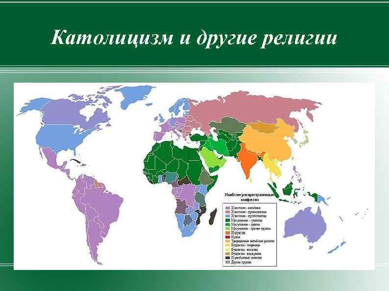 Католицизм и другие религии 
