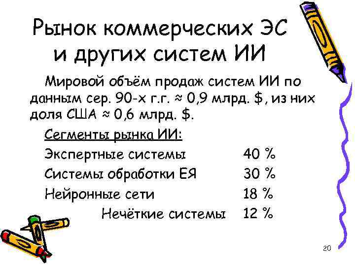 Рынок коммерческих ЭС и других систем ИИ Мировой объём продаж систем ИИ по данным