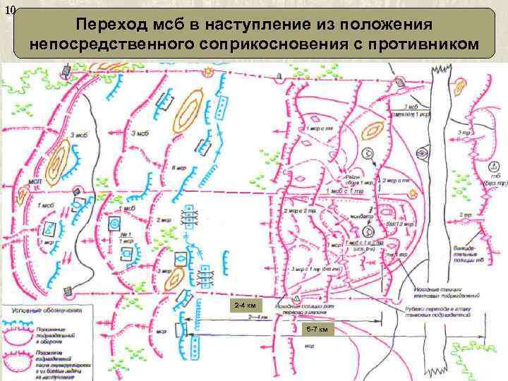 10 Переход мсб в наступление из положения непосредственного соприкосновения с противником 2 -4 км