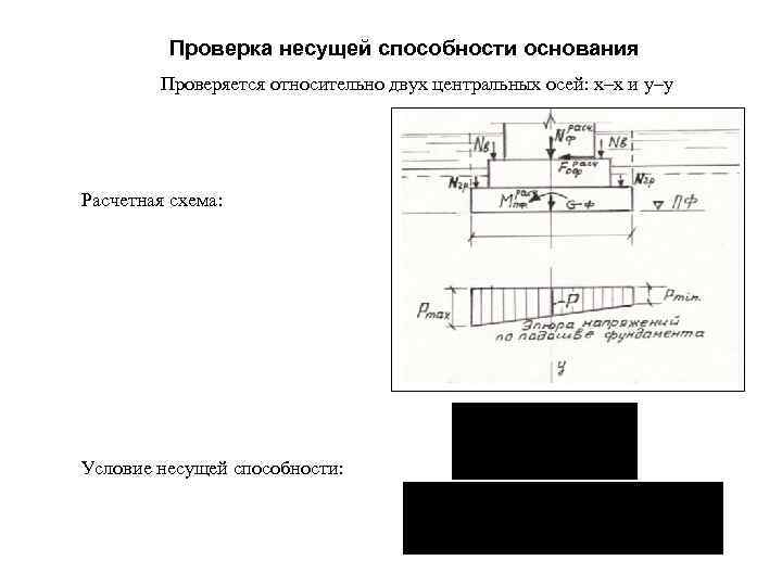 Проверка несущей способности основания Проверяется относительно двух центральных осей: х–х и у–у Расчетная схема: