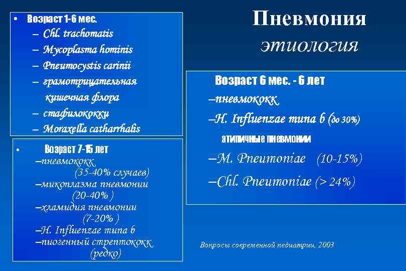 Какой стол при пневмонии