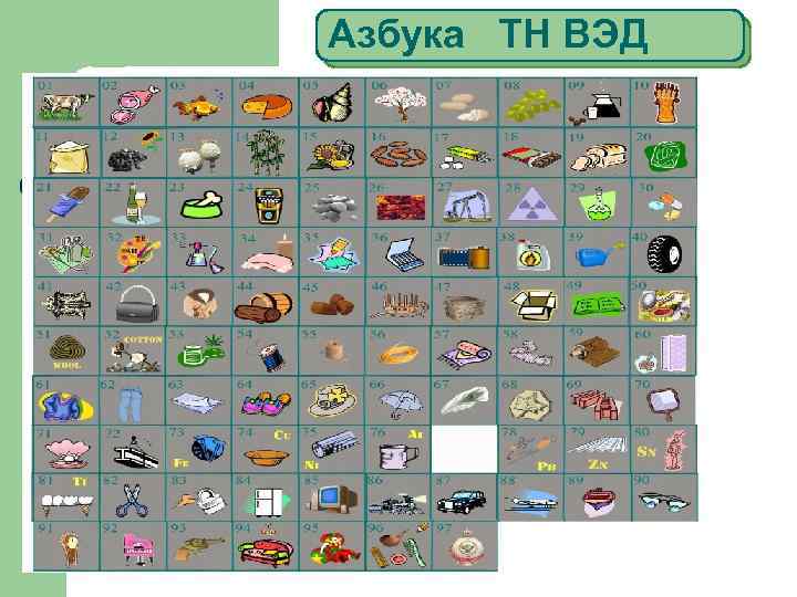 Азбука ТН ВЭД 