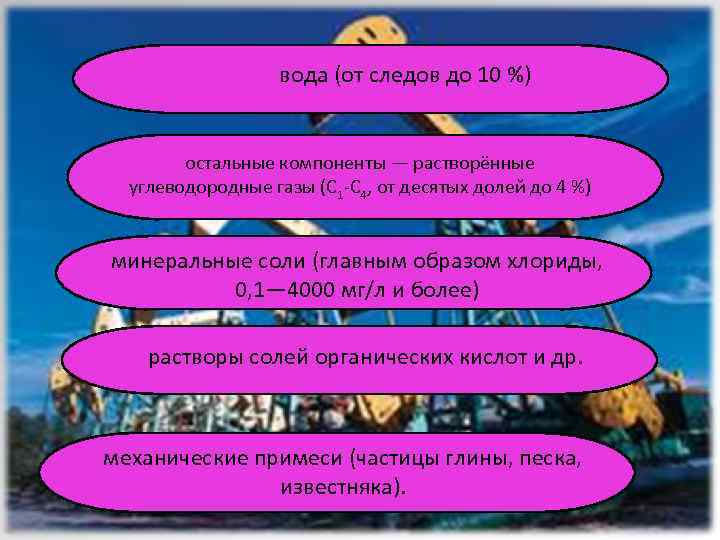 вода (от следов до 10 %) остальные компоненты — растворённые углеводородные газы (C 1