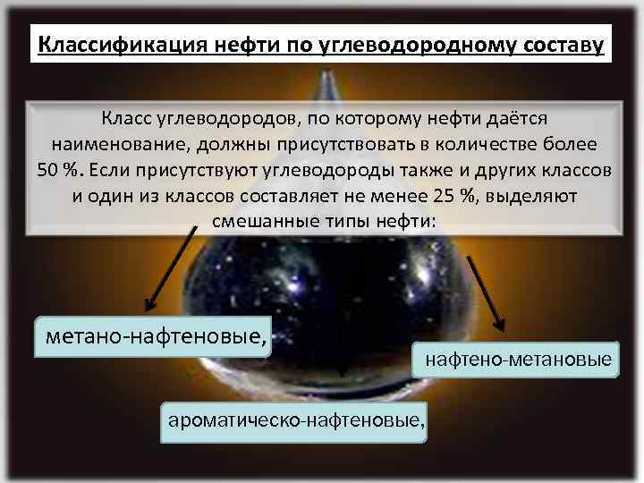 Классификация нефти по углеводородному составу Класс углеводородов, по которому нефти даётся наименование, должны присутствовать