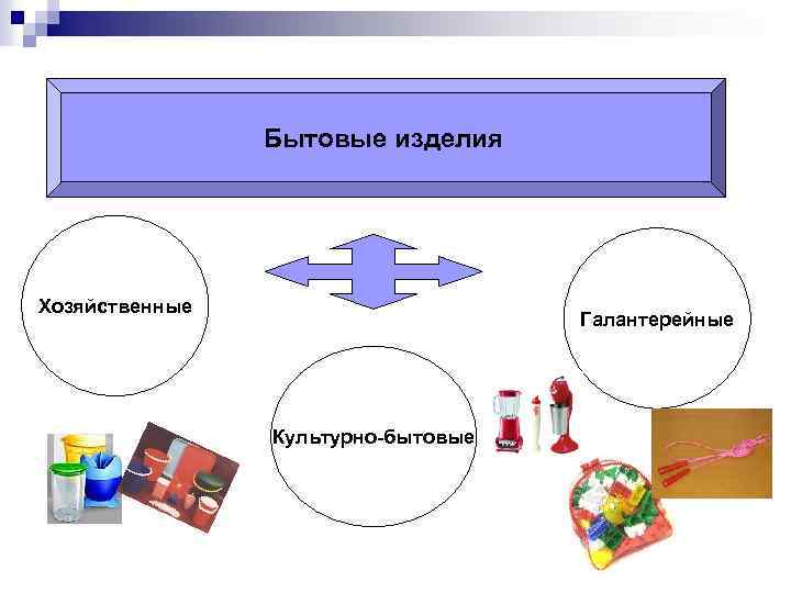 Бытовые изделия Хозяйственные Галантерейные Культурно-бытовые 