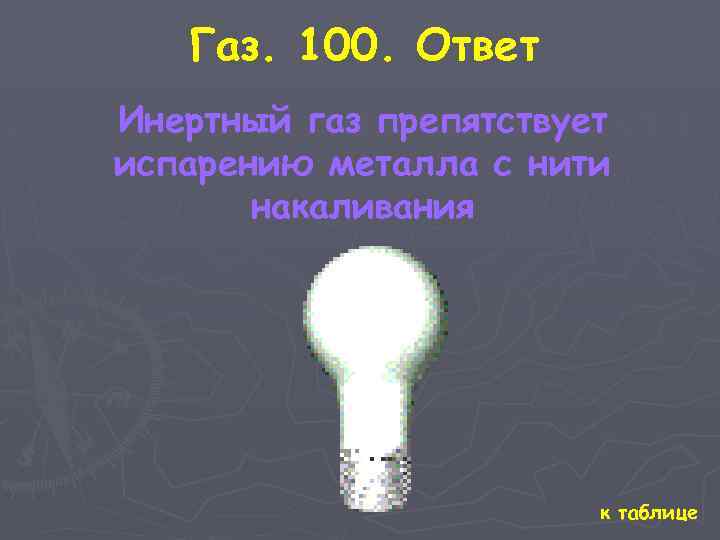 Газ. 100. Ответ Инертный газ препятствует испарению металла с нити накаливания к таблице 