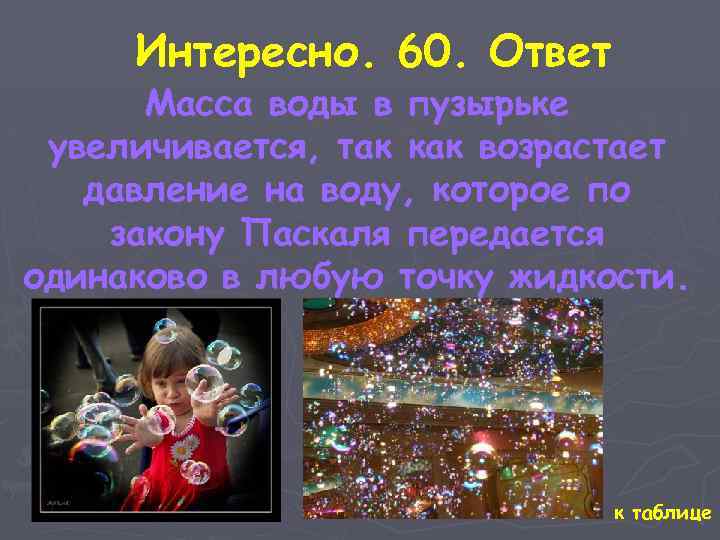 Интересно. 60. Ответ Масса воды в пузырьке увеличивается, так как возрастает давление на воду,