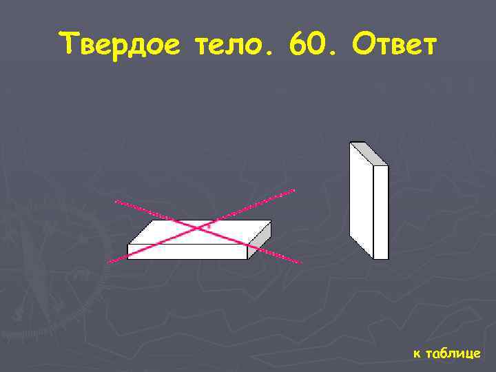 Твердое тело. 60. Ответ к таблице 