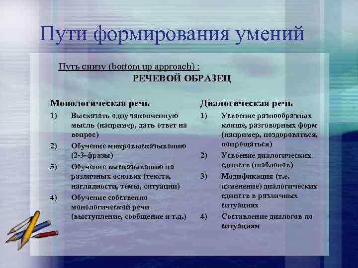 Пути формирования умений Путь снизу (bottom up approach) : РЕЧЕВОЙ ОБРАЗЕЦ Монологическая речь Диалогическая