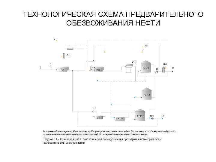 Подготовка схемы