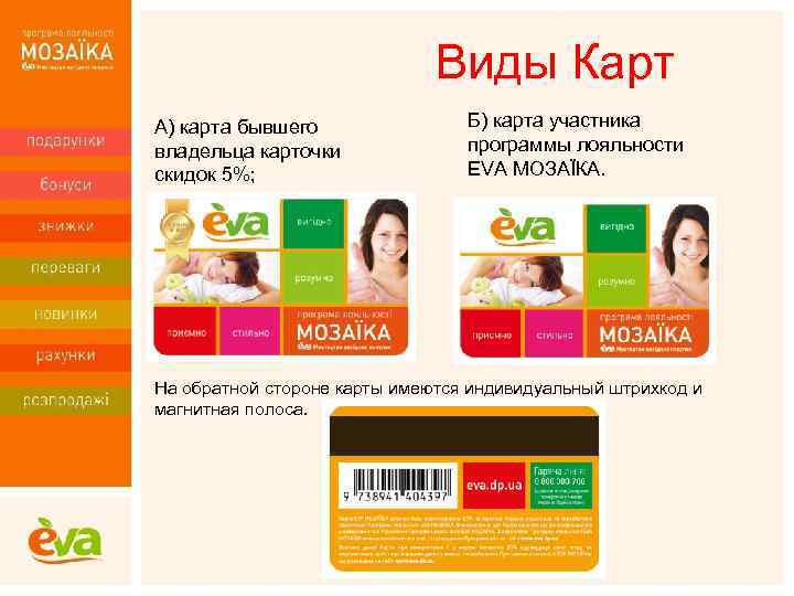Виды Карт А) карта бывшего владельца карточки скидок 5%; Б) карта участника программы лояльности