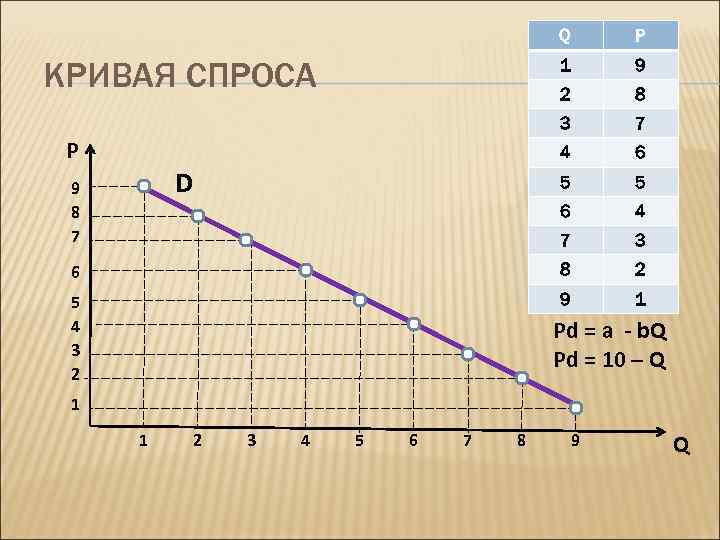 Q P 1 9 2 8 3 7 4 6 5 5 6 4