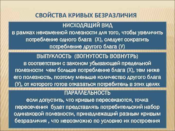 СВОЙСТВА КРИВЫХ БЕЗРАЗЛИЧИЯ НИСХОДЯЩИЙ ВИД в рамках неизменной полезности для того, чтобы увеличить потребление