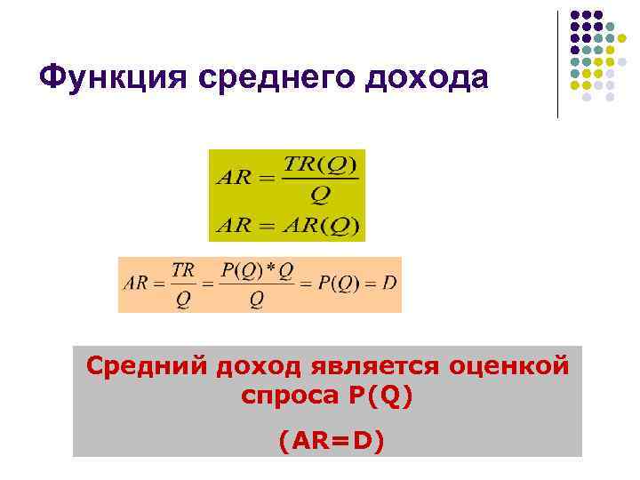 Функция среднего дохода Средний доход является оценкой спроса P(Q) (AR=D) 
