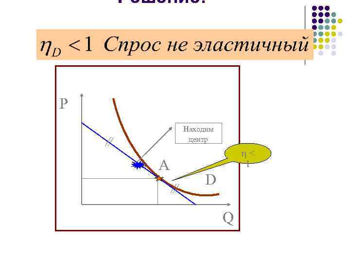 Решение: P Находим центр А < 1 D Q 