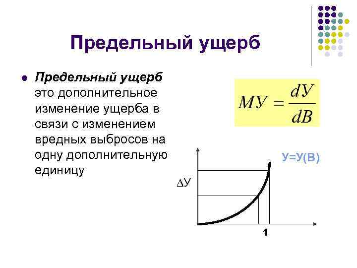 Предельный ущерб l Предельный ущерб это дополнительное изменение ущерба в связи с изменением вредных