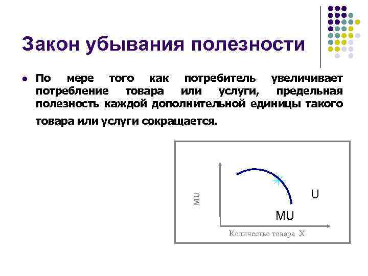 Закон убывания полезности По мере того как потребитель увеличивает потребление товара или услуги, предельная