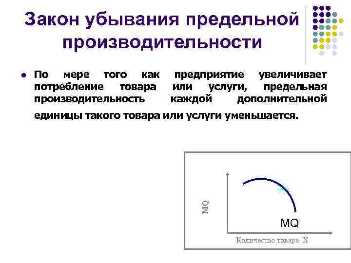 Закон предельной