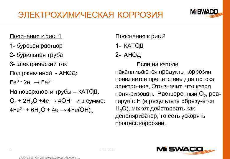 ЭЛЕКТРОХИМИЧЕСКАЯ КОРРОЗИЯ Пояснения к рис. 1 Пояснения к рис. 2 1 - буровой раствор