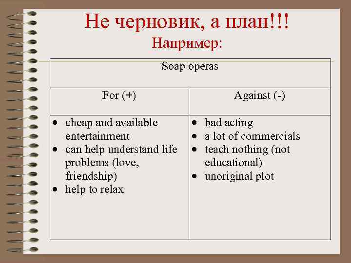 Не черновик, а план!!! Например: Soap operas For (+) cheap and available entertainment can