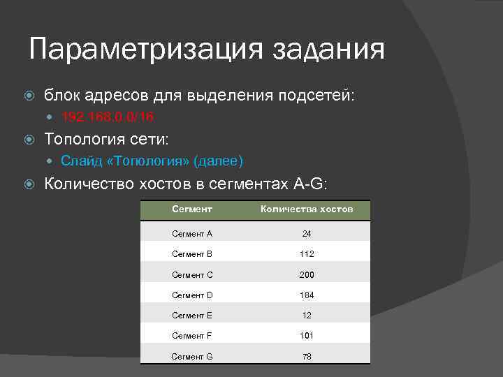 Параметризация задания блок адресов для выделения подсетей: 192. 168. 0. 0/16 Топология сети: Слайд
