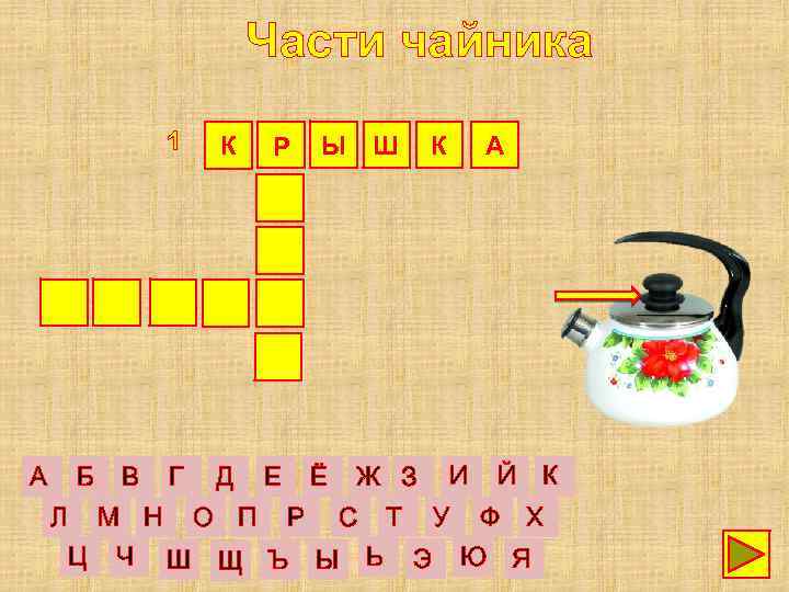 Части чайника 1 А Б Л В К Г Д М Н Ц Ч