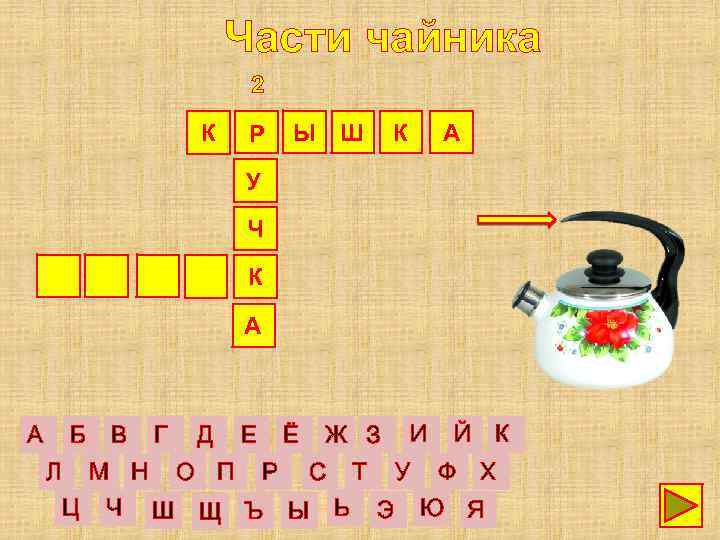 Части чайника 2 К Р Ы Ш А К У Ч К А А