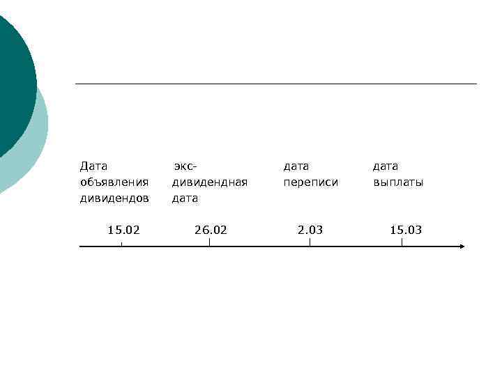 Дата объявления дивидендов 15. 02 эксдивидендная дата переписи 26. 02 2. 03 дата выплаты