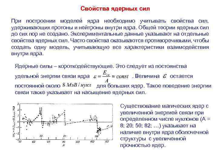 Свойства ядерных сил При построении моделей ядра необходимо учитывать свойства сил, удерживающих протоны и