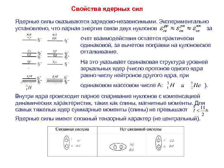 Свойства ядерных сил Ядерные силы оказываются зарядово-независимыми. Экспериментально установлено, что парная энергия связи двух