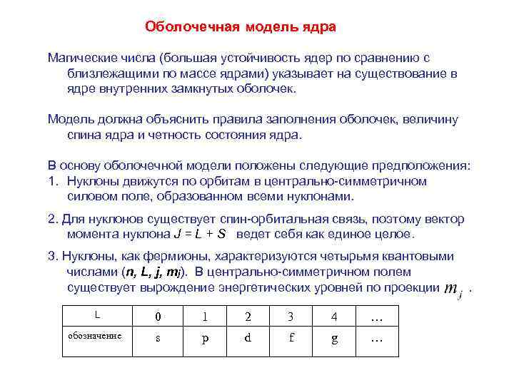 Оболочечная модель ядра Магические числа (большая устойчивость ядер по сравнению с близлежащими по массе