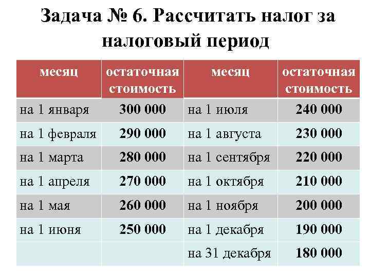 Задача № 6. Рассчитать налог за налоговый период месяц на 1 января остаточная месяц