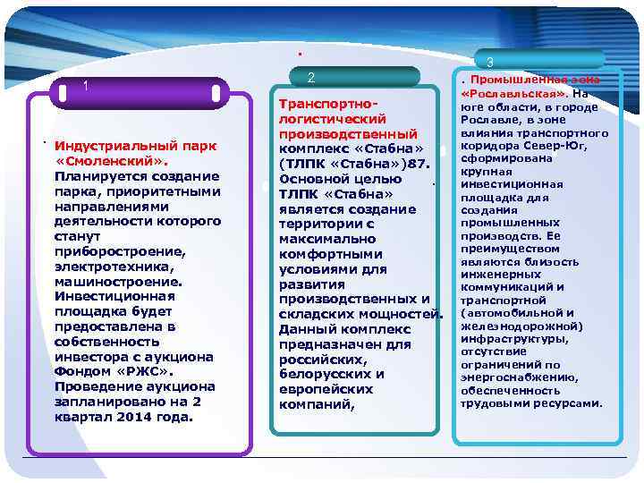 . 1 . Индустриальный парк «Смоленский» . Планируется создание парка, приоритетными направлениями деятельности которого