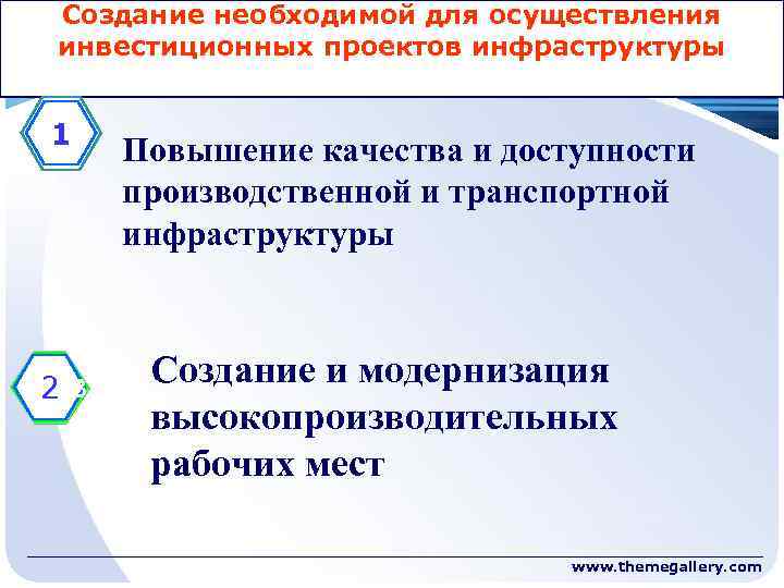 Создание необходимой для осуществления инвестиционных проектов инфраструктуры 1 2 3 Повышение качества и доступности