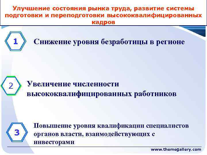 Улучшение состояния рынка труда, развитие системы подготовки и переподготовки высококвалифицированных кадров 1 Снижение уровня