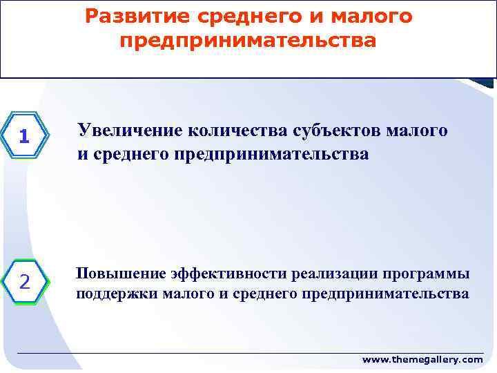 Развитие среднего и малого предпринимательства Увеличение количества субъектов малого и среднего предпринимательства 1 3